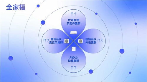 思必馳全新聲學麥克風亮相 以AI與無感擴聲技術，重塑空間溝通新體驗