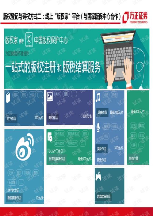 數(shù)字文創(chuàng)內(nèi)容應(yīng)用服務(wù) 版權(quán)資產(chǎn)的全流程管理與運(yùn)營(yíng)模式探析